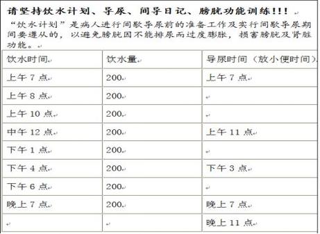 秒提版喝水日记截图2