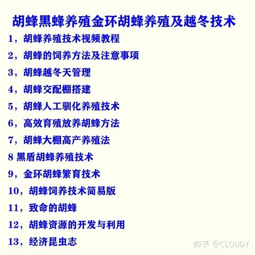 跟养蜜蜂有关的网名