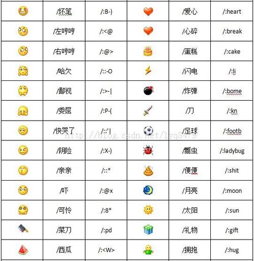 微信离线表情是啥意思截图3