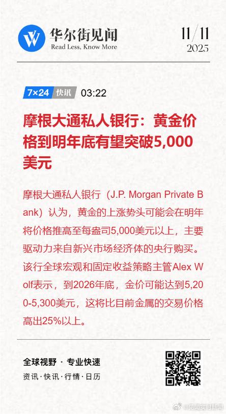 摩根大通年薪多少万美元