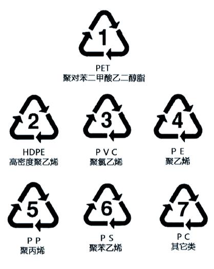 1747数字代表什么意思