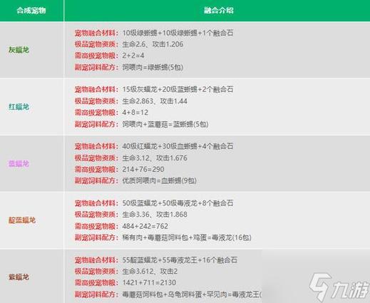 创魔礼包码2024截图2