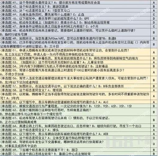 科目一题库和答案大全免费