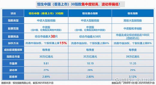 首发基金是怎么认购截图3