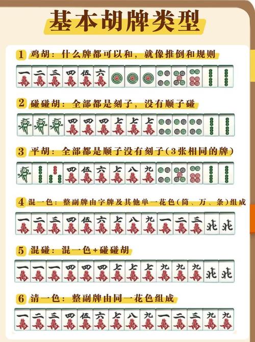 山东麻将二五八定将玩法