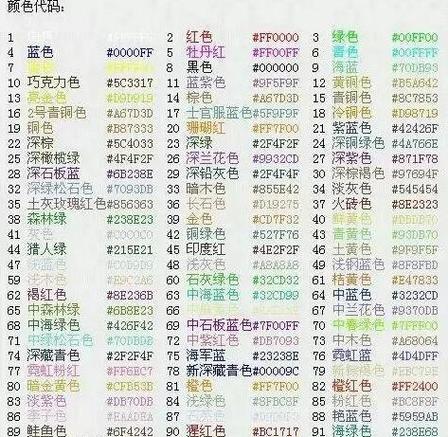 球球大作战字体代码