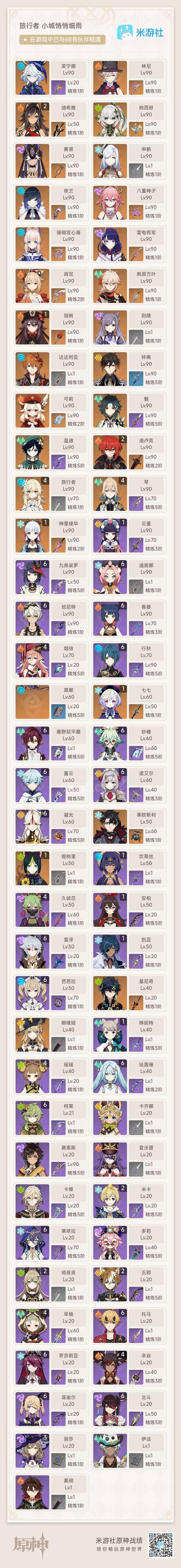 hornycraft全角色攻略0.27.1截图3
