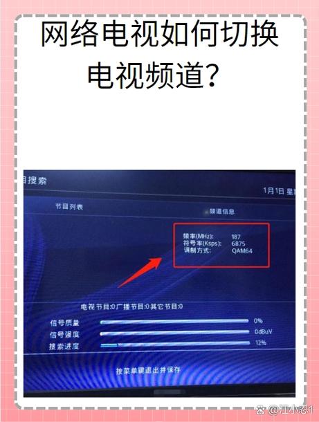 按下电视的右键