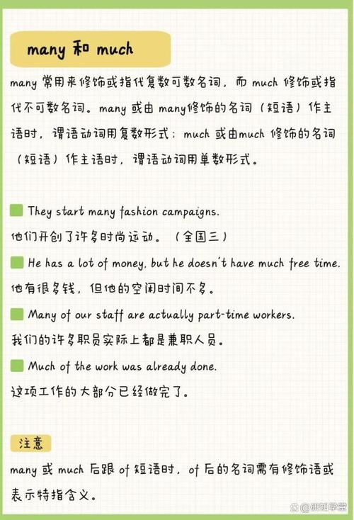 兼职英语怎么写的截图2