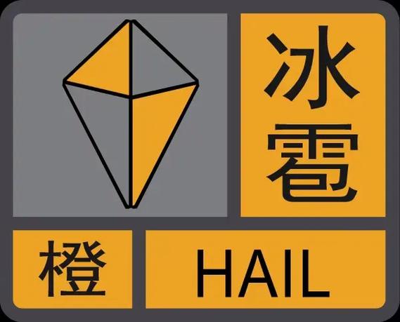 今天是什么测试橙色预警
