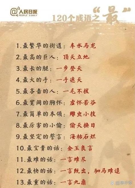 一遍又一遍多次重复的成语是什么