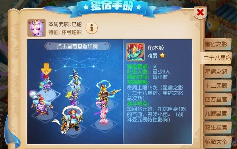 梦幻网页版二十八星宿过关阵容