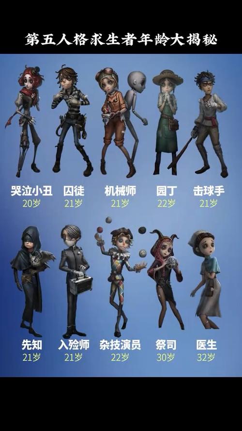 第五人格年龄