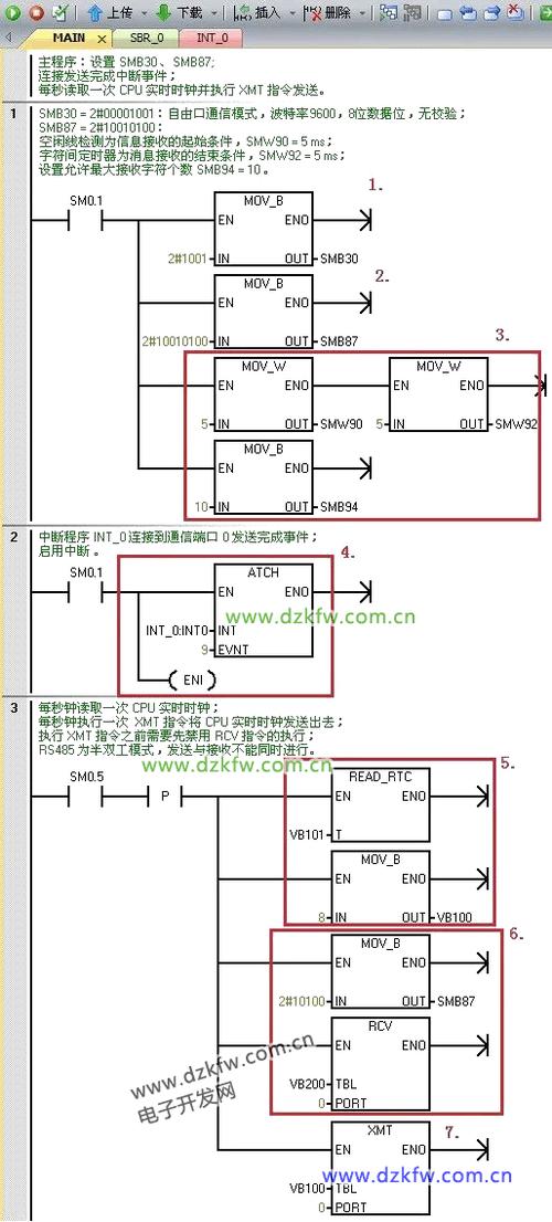 plc通讯中断处理
