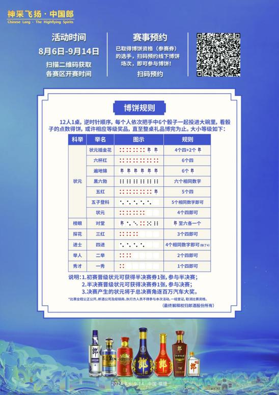 博到状元感言