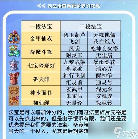 梦幻法宝任务书可以指定法宝吗