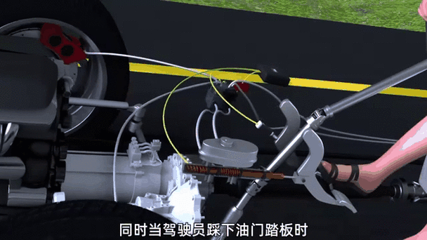 汽车发明用了什么科学原理截图2