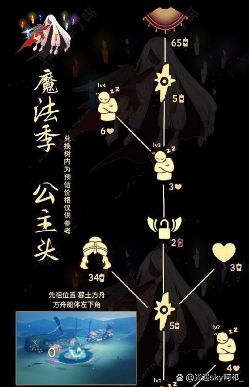 光遇免费领取斗篷兑换码2023