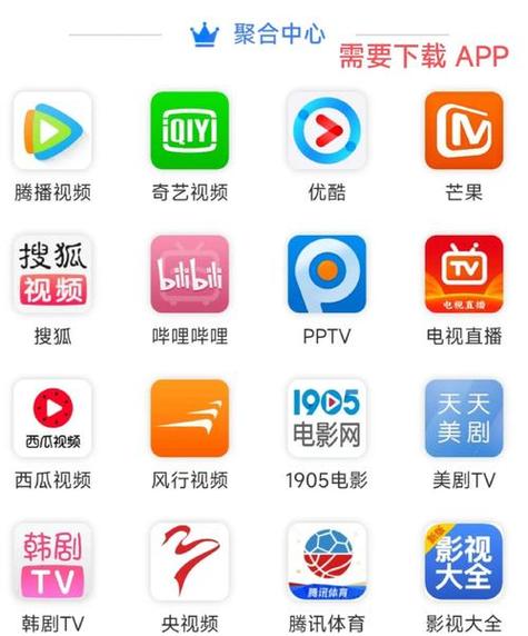影视播放器软件大全