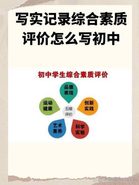 广西综合素质评价官网