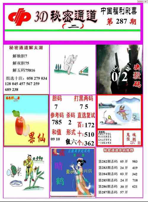 福彩秘密通道 一二截图2