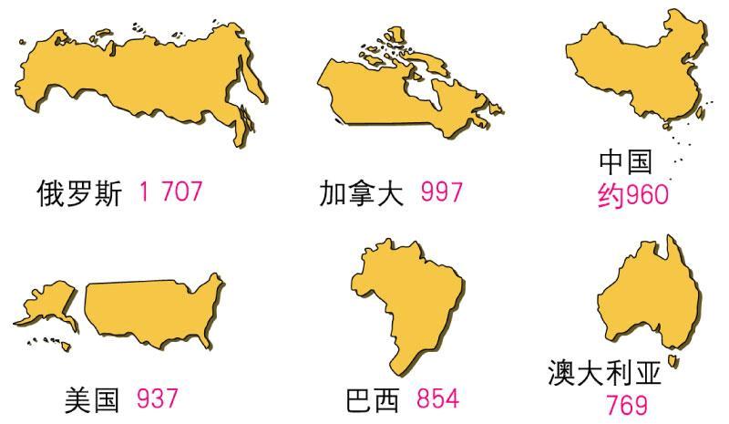 各国国家地图形状图片