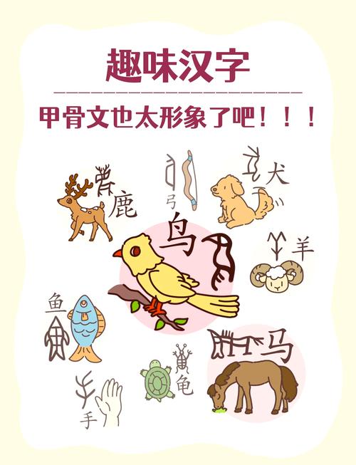 汉字的趣味解读
