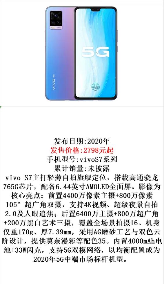 vivo s系列哪款性价比高