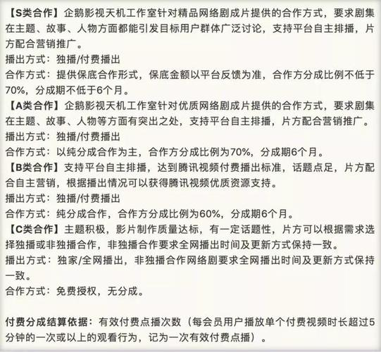 独播版权一般几年