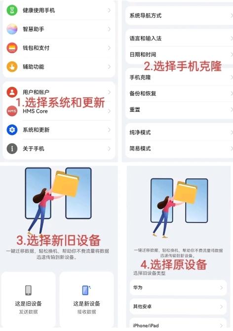 安卓手机数据怎么导入旧苹果手机