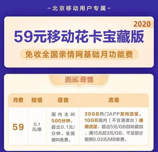 移动云盘小红花口令