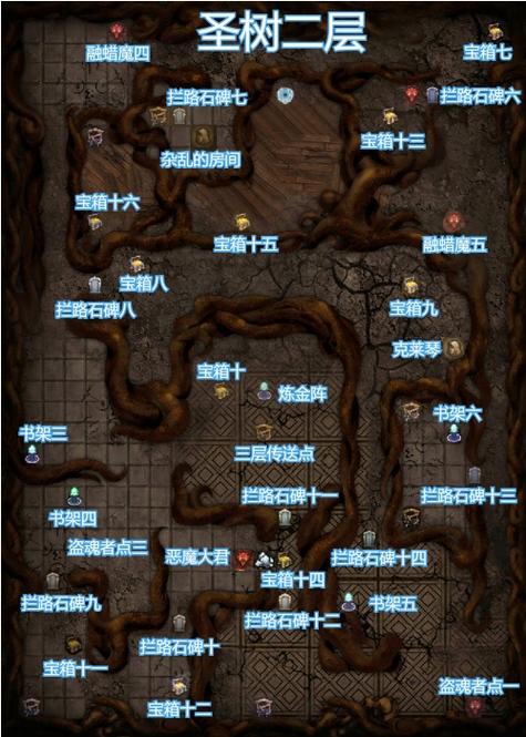 地下城堡2 祭品村落