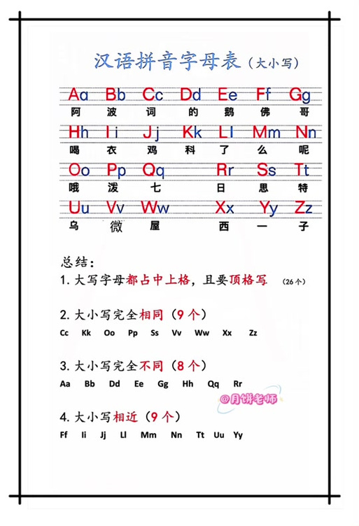26个字母背诵顺口溜一年级下册