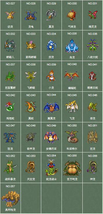 3ds勇者斗恶龙怪兽篇2数据库