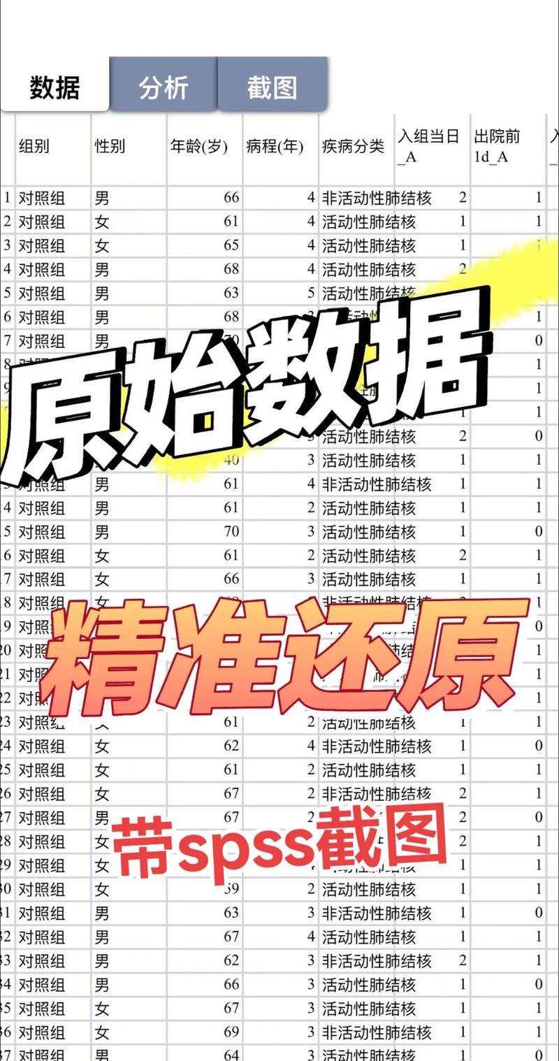 ntr传说修改数据ce