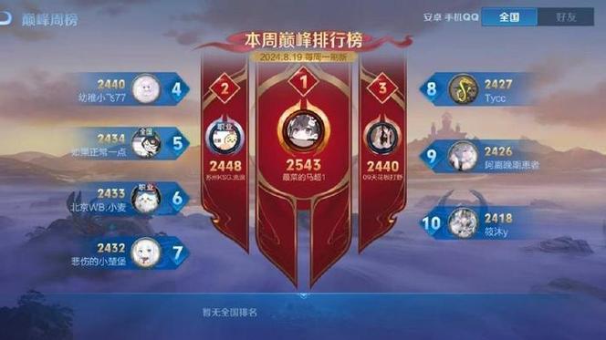 巅峰10000标志截图3