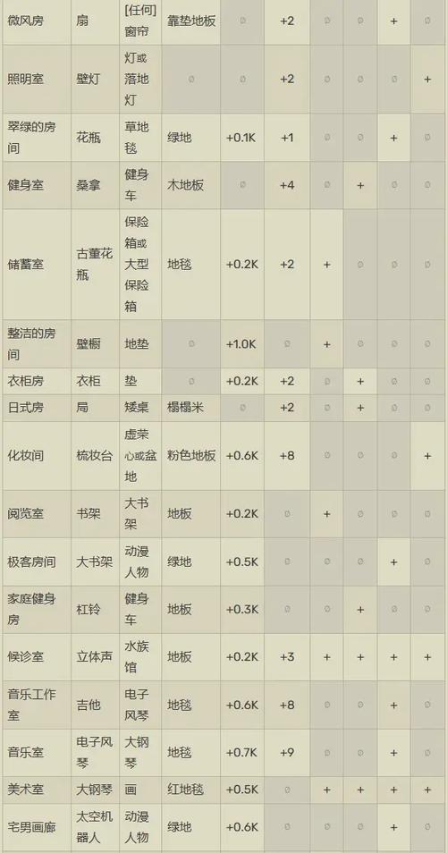 开罗游戏住宅梦物语