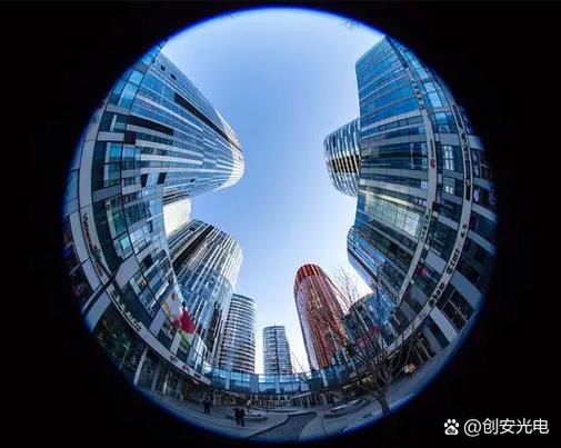 什么叫第二视角拍摄