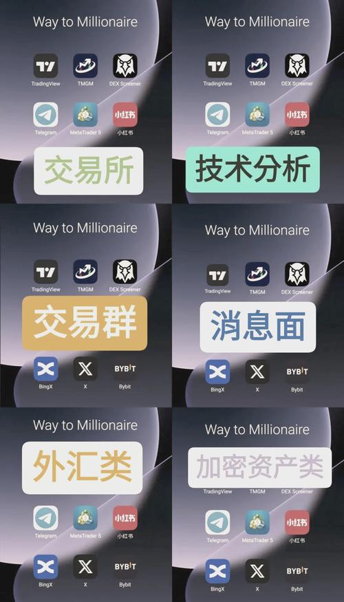 量化交易工具