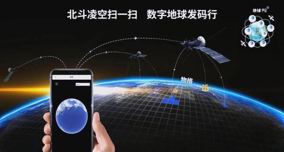 码链物联网