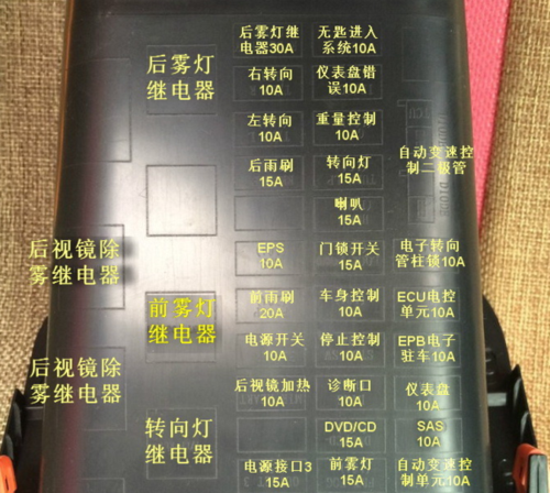 长安保险丝盒图解截图3