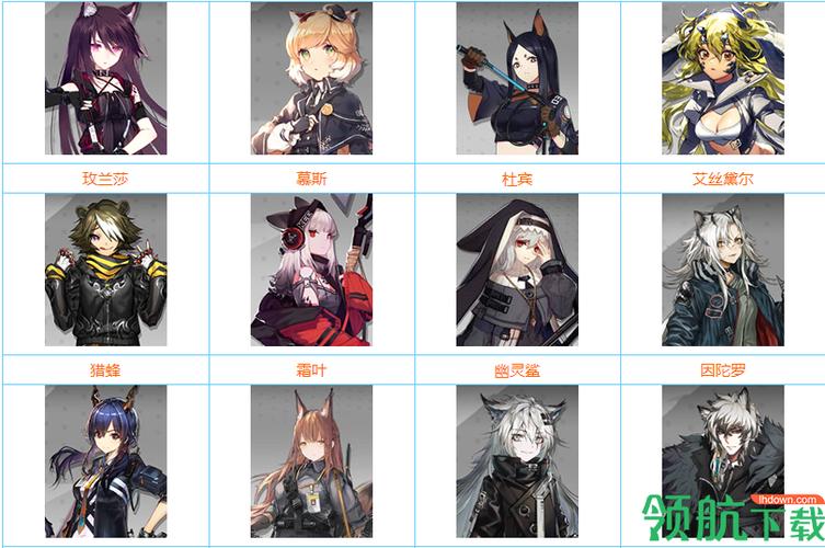 明日方舟 wiki 着迷