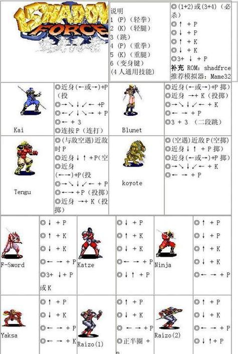 变身忍者变身按哪个