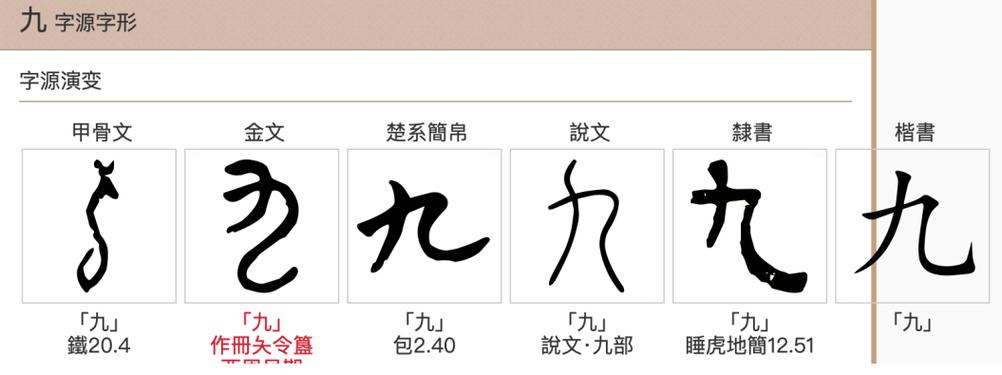 甲骨文的一二三四五六十怎么写