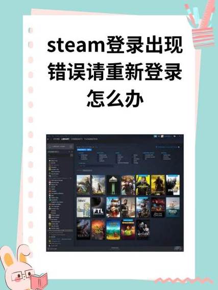 steam登陆不了怎么解决