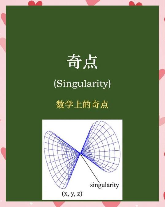 奇点领导力