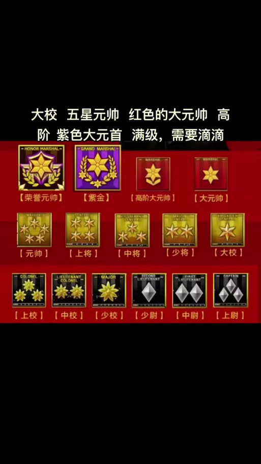 cf等级为什么会有红色紫色