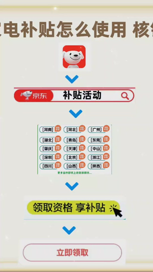 云闪付电子消费券怎么用