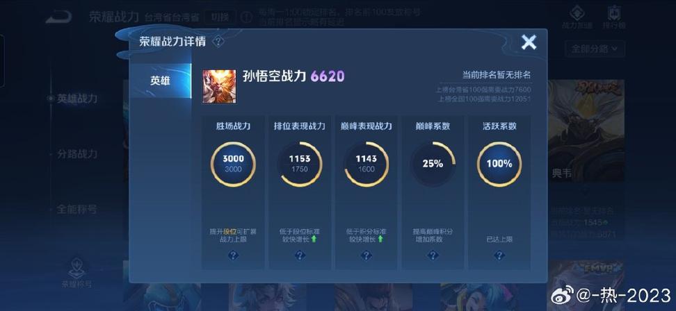猴子省级战力图片