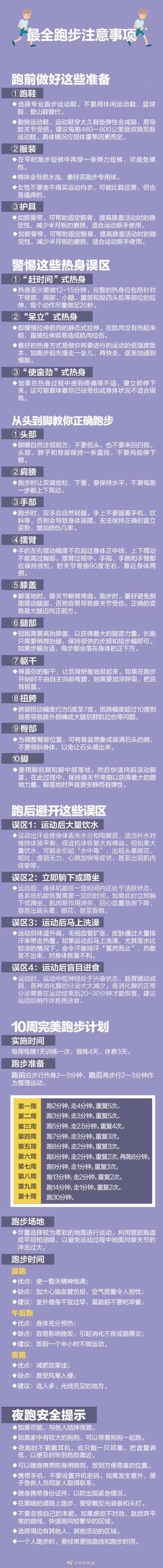 跑步的注意事项